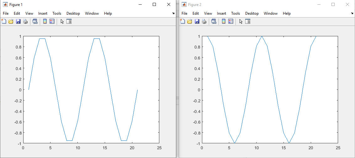 Plot Multiple Plots In MATLAB | Delft Stack